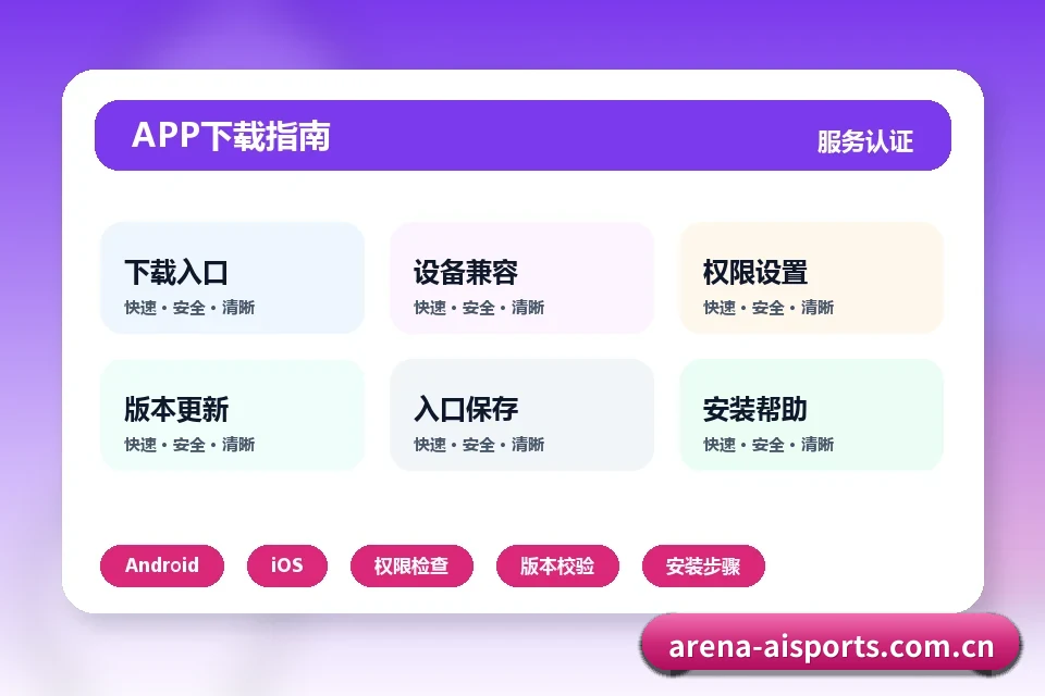 从比分速递到赛后复盘的完整链路 - 多运动项目内容板块