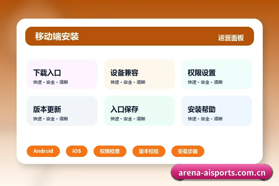 坚持做好基础的事 - 长期内容价值积累